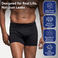 Ultra-saugfähige Boxershorts für Männer mit Inkontinenz