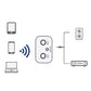 Hi-Fi Stereo Bluetooth-Audioadapter mit AUX/Cinch-Ausgang