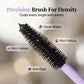 Tubing Mascara & Wimpern-Primer