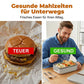 Tragbare elektrische Lunchbox mit Selbstheizung